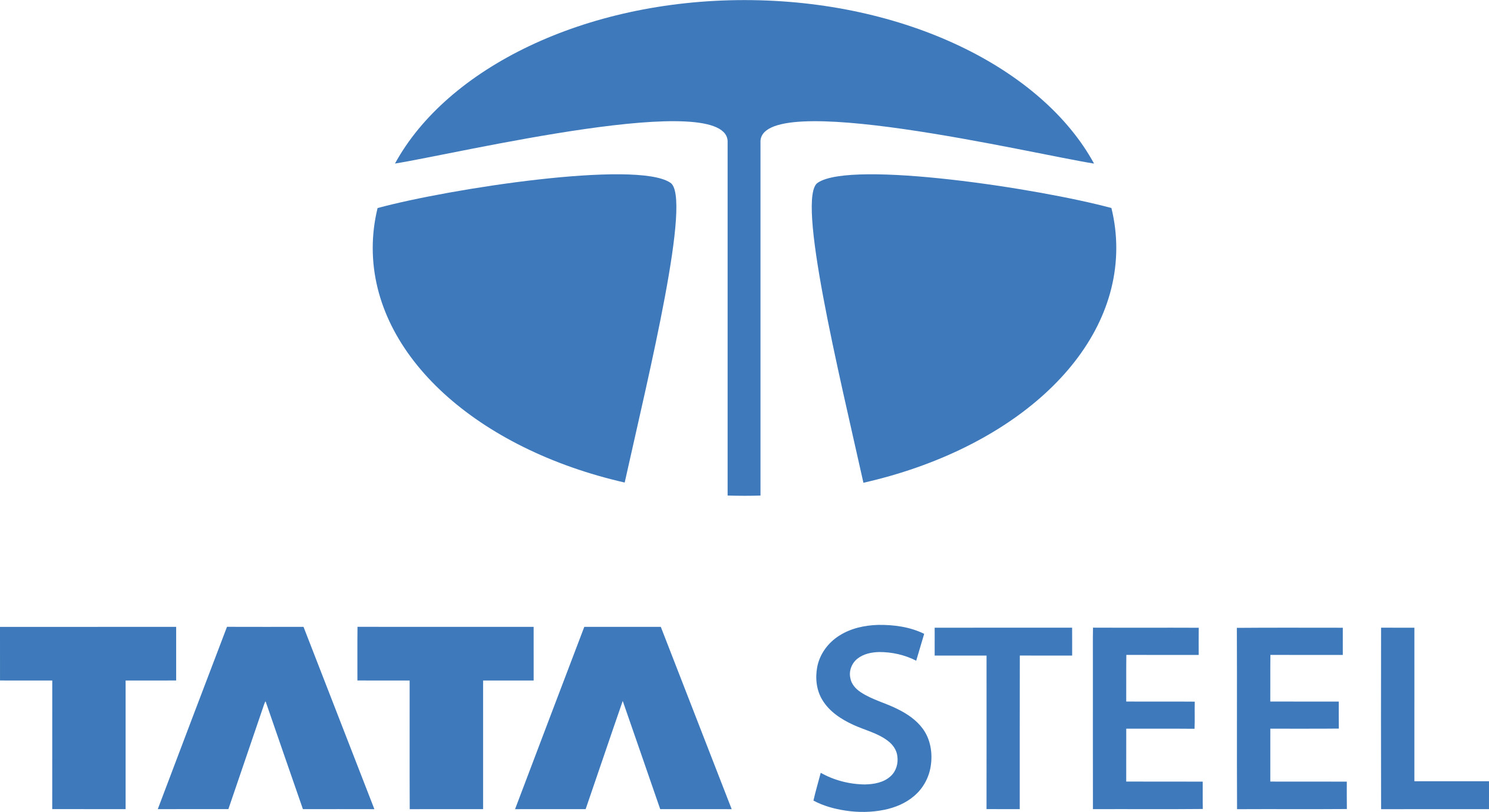 TATASTREEL